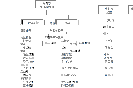 乐陵遇到恶意拖欠？专业追讨公司帮您解决烦恼